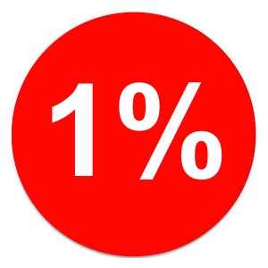 Adó 1%-a